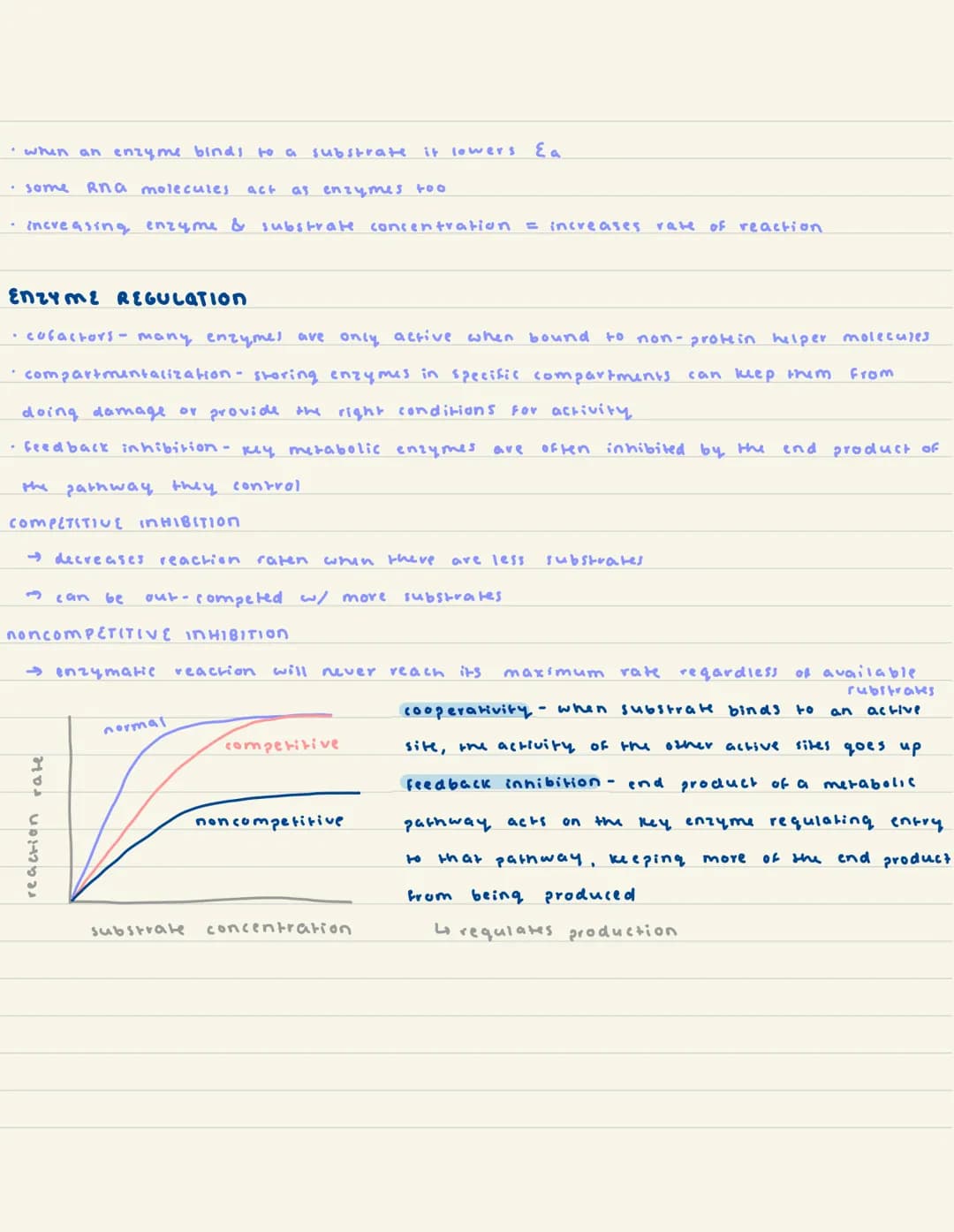 
<h2 id="activationenergyandgibbsfreeenergy">Activation Energy and Gibbs Free Energy</h2>
<p>Activation energy is the energy required for re