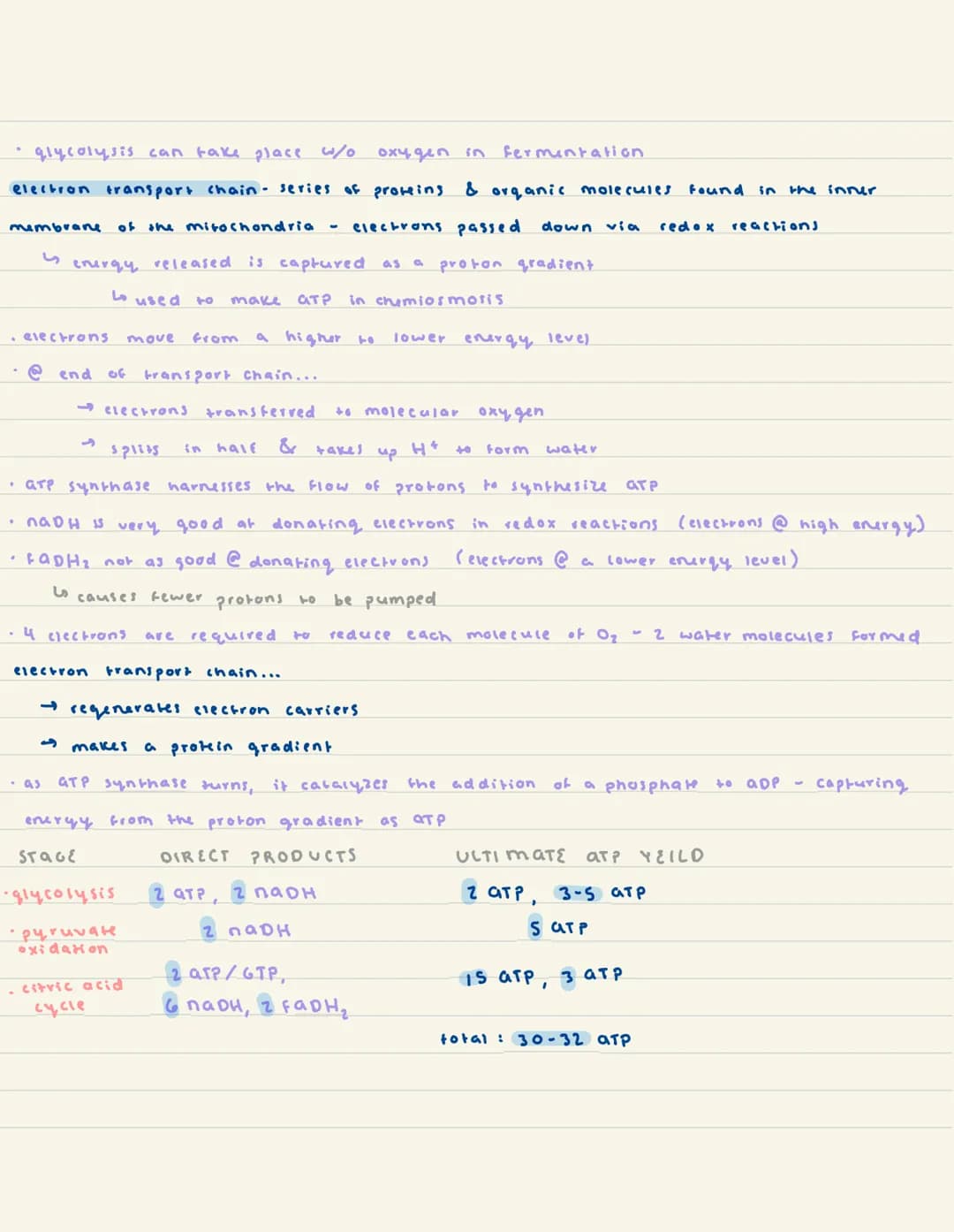 
<h2 id="activationenergyandgibbsfreeenergy">Activation Energy and Gibbs Free Energy</h2>
<p>Activation energy is the energy required for re