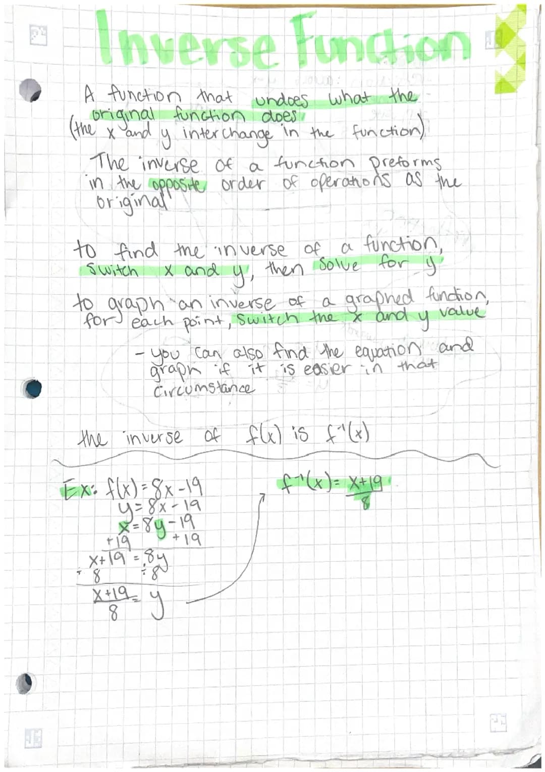 Inverse Functions