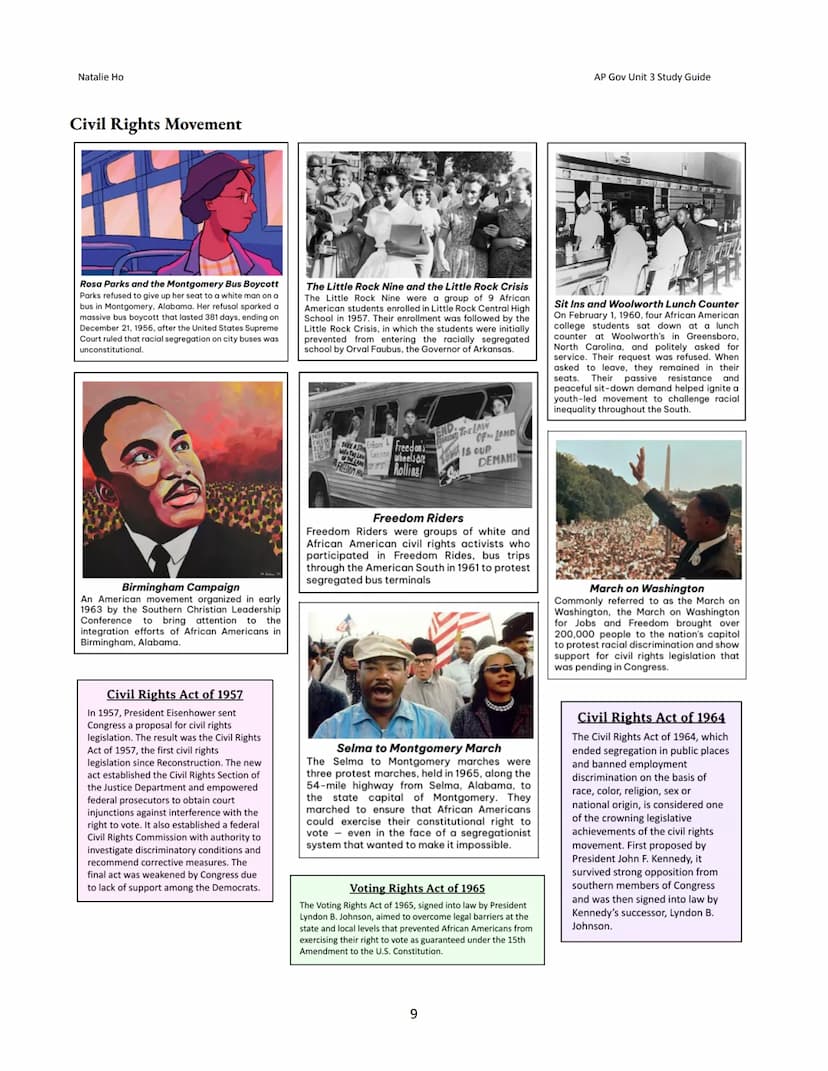 Natalie Ho
Unit 3: Civil Liberties and Civil
Rights - Study Guide
Topic 1: Civil Liberties
→
Freedom
*Civil LIBERTIES vs. Civil RIGHTS...
Ci