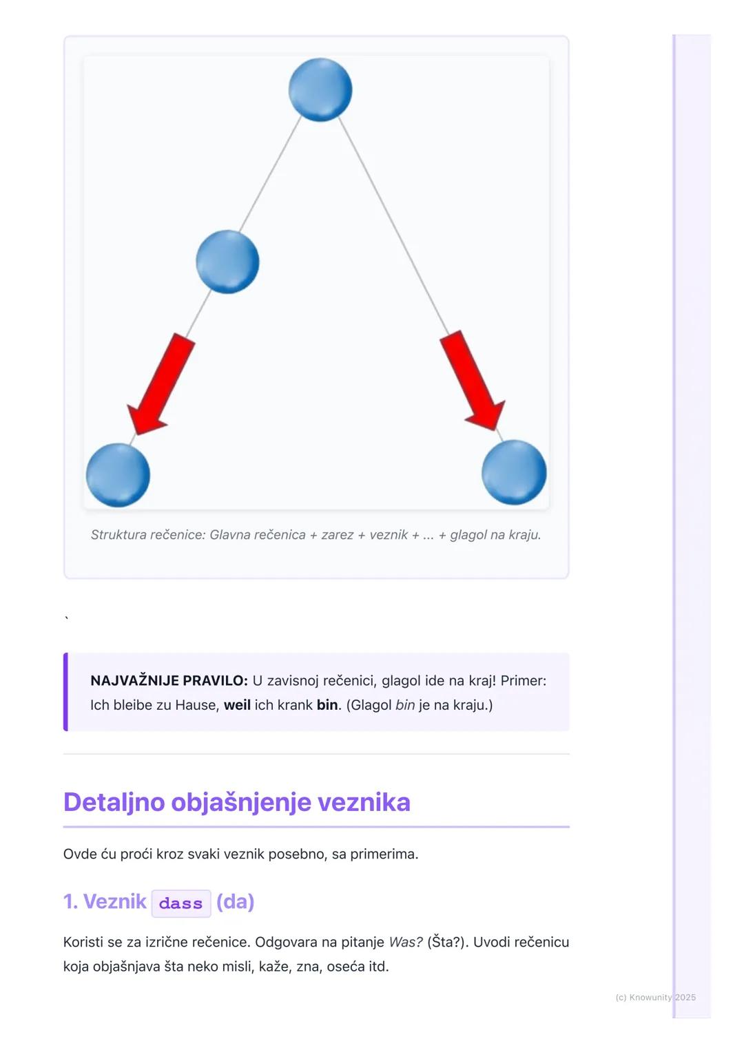 # Zavisne rečenice (dass, weil,
wenn, ob)

## Uvod u zavisne rečenice

Zavisne rečenice su rečenice koje ne mogu da stoje samostalno. One za