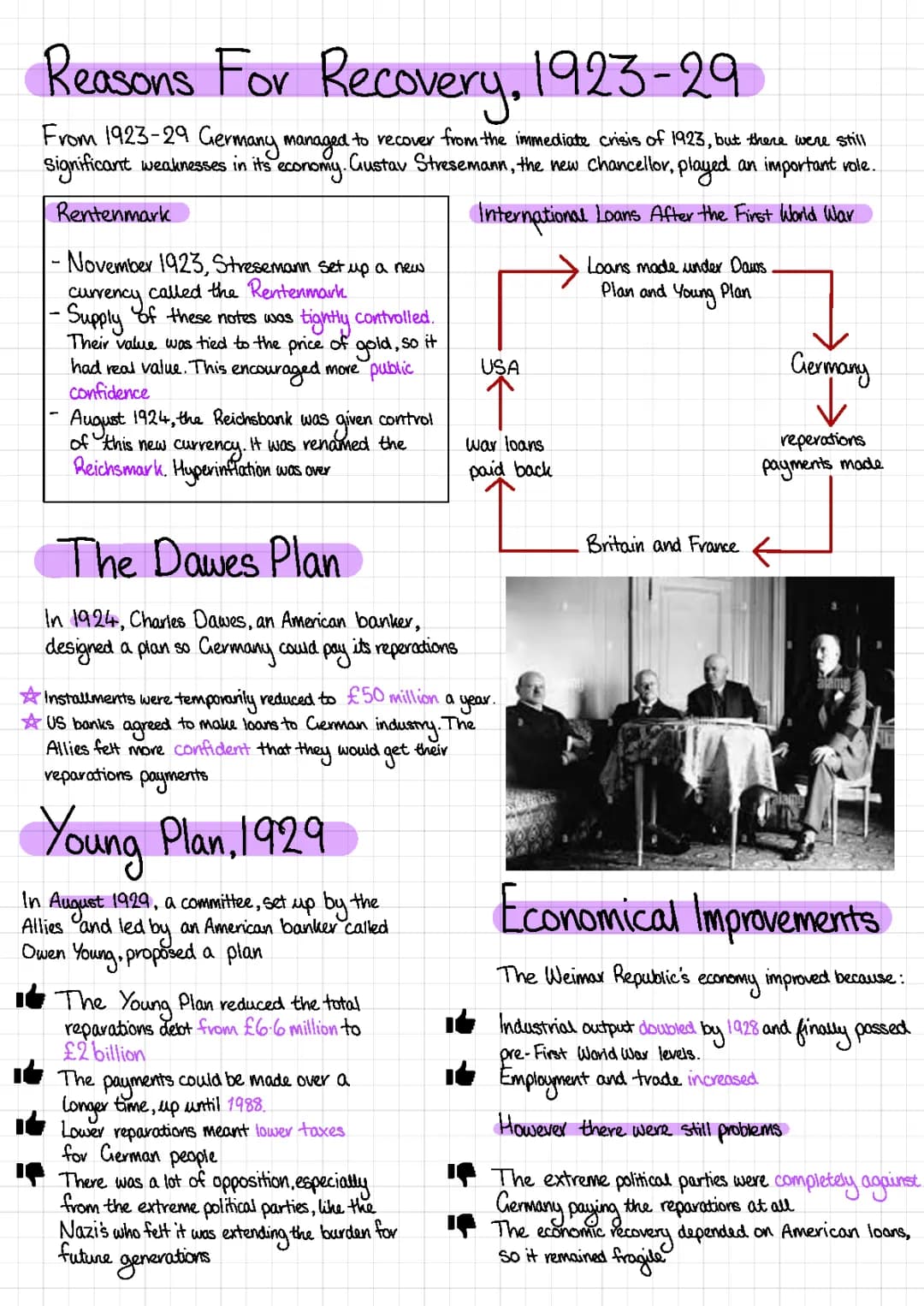 How Germany Got Better: The Dawes and Young Plans