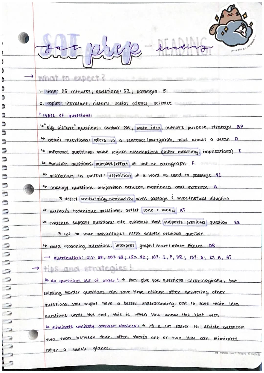 5
Ĵ
3
J
3
D
00000000000
sit prep
→ what to expect?
1. time: 65 minutes; questions: 52; passages: 5
2. topics: literature, nistory, social sc