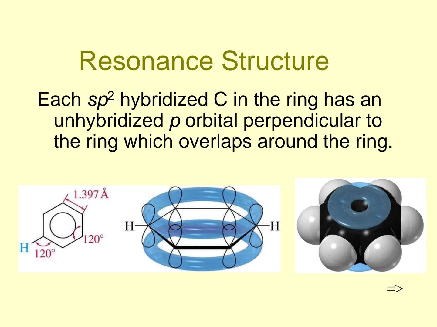 Aromatic Compounds ●
●
●
Discovery of Benzene
Isolated in 1825 by Michael Faraday
who determined C:H ratio to be 1:1.
Synthesized in 1834 by