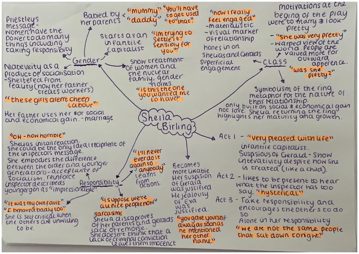 Priestley's
message-
Nomen have the
power to domany
things including
taking responsibity
Babied by<"mummy" "You'll have
her parents "daddy" 