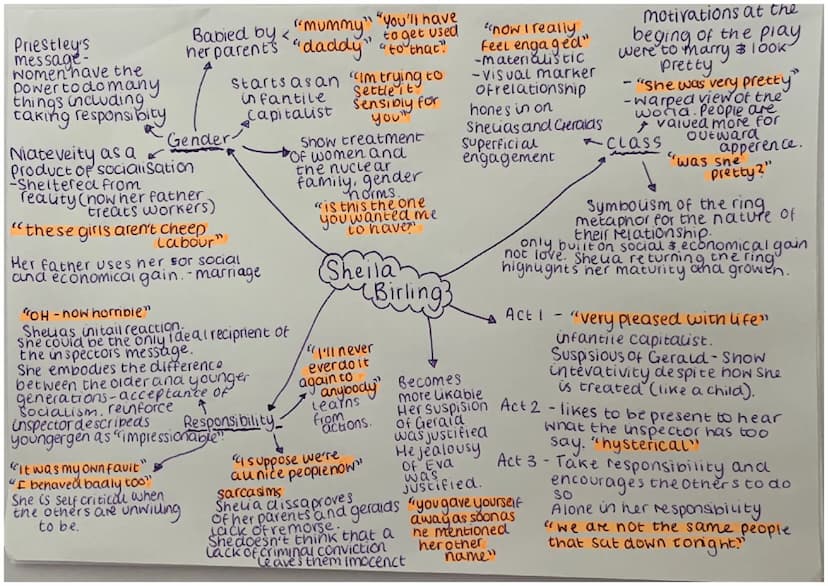 Priestley's
message-
Nomen have the
power to domany
things including
taking responsibity
Babied by<"mummy" "You'll have
her parents "daddy" 
