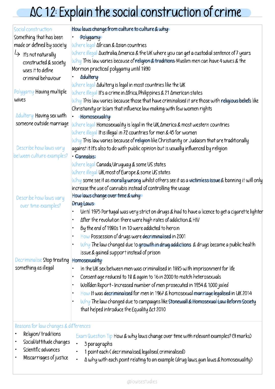 What is Social Construction of Crime? Easy Examples & Child Protection Laws UK