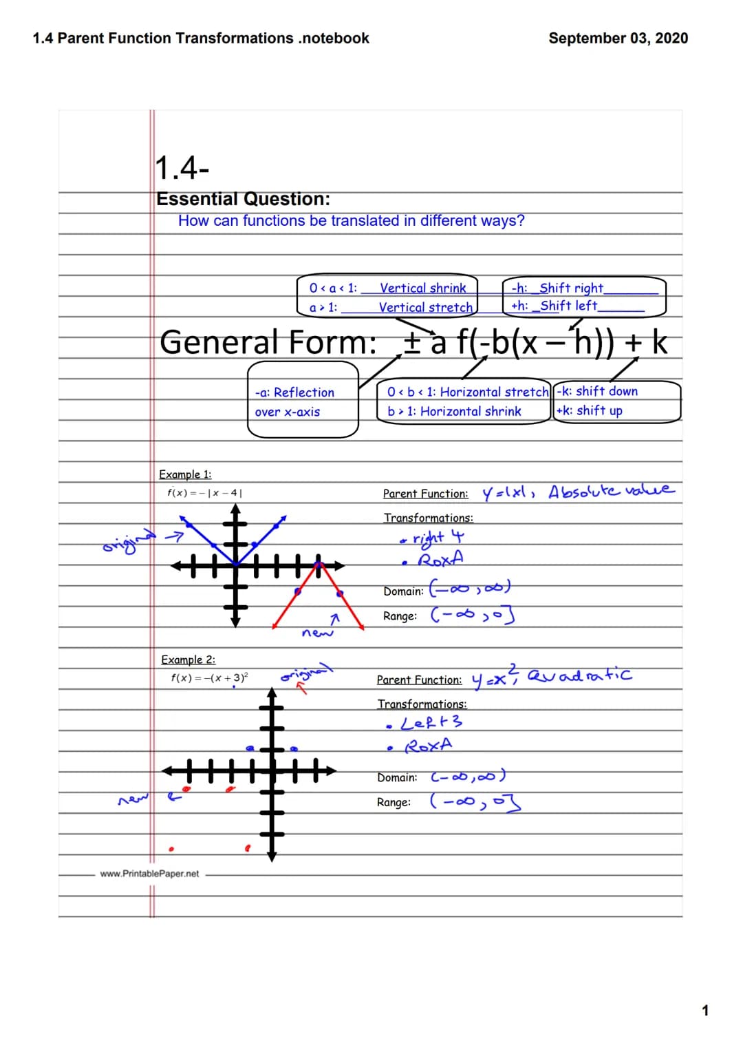 1.4 Parent Function Transformations .notebook
new
1.4-
Essential Question:
How can functions be translated in different ways?
Example 1:
f(x