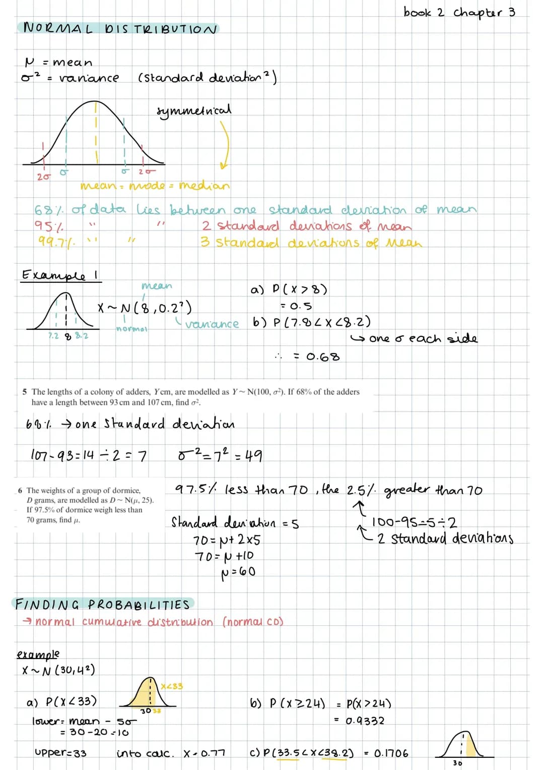 Understanding Normal Distribution: Easy Examples for Variance, Standard Deviation, and Cumulative Probability!
