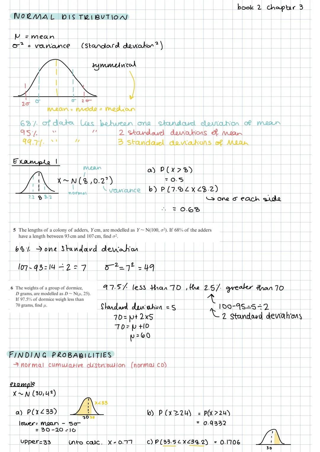 Understanding Normal Distribution: Easy Examples for Variance, Standard Deviation, and Cumulative Probability!