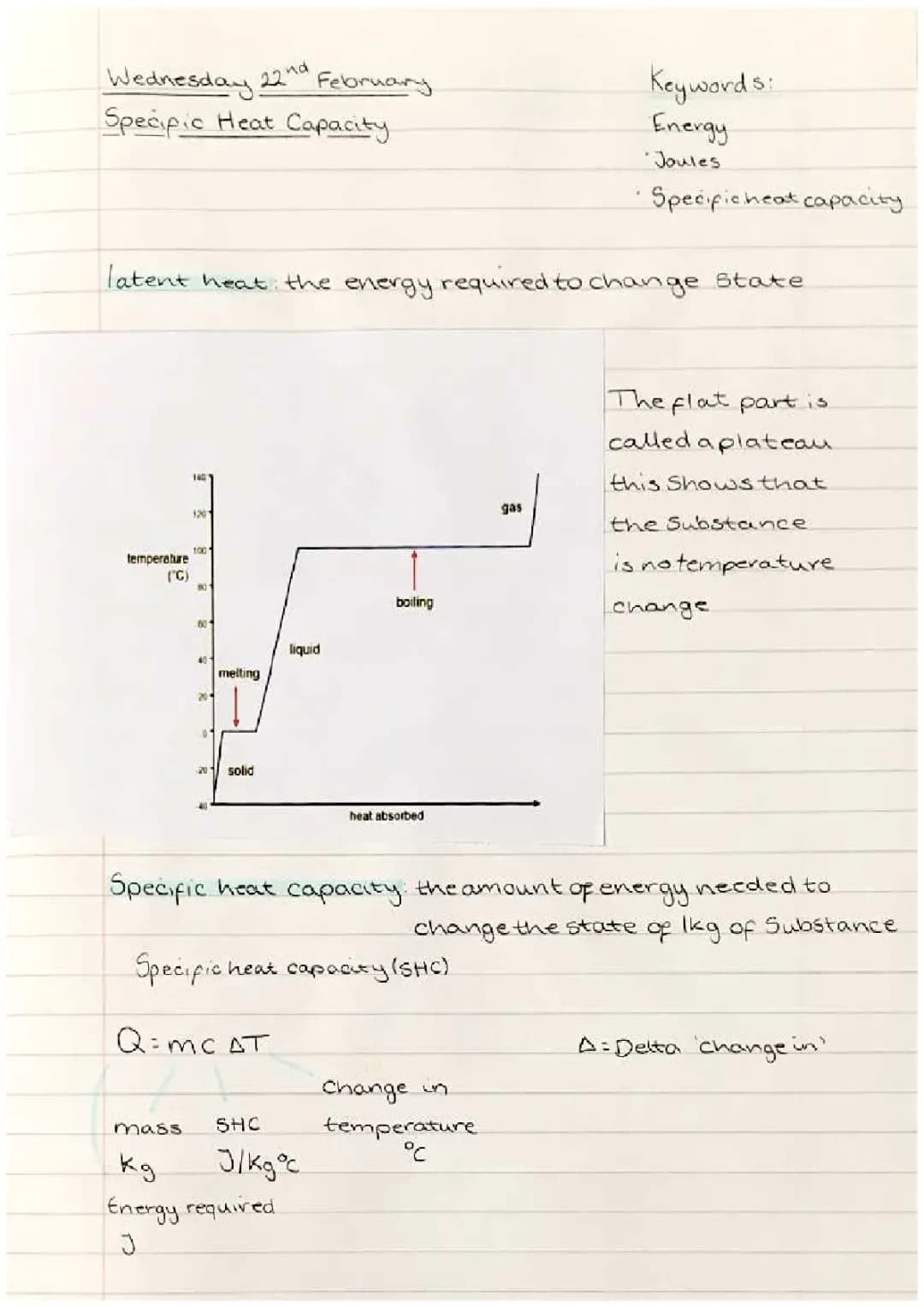 Specific heat capacity 