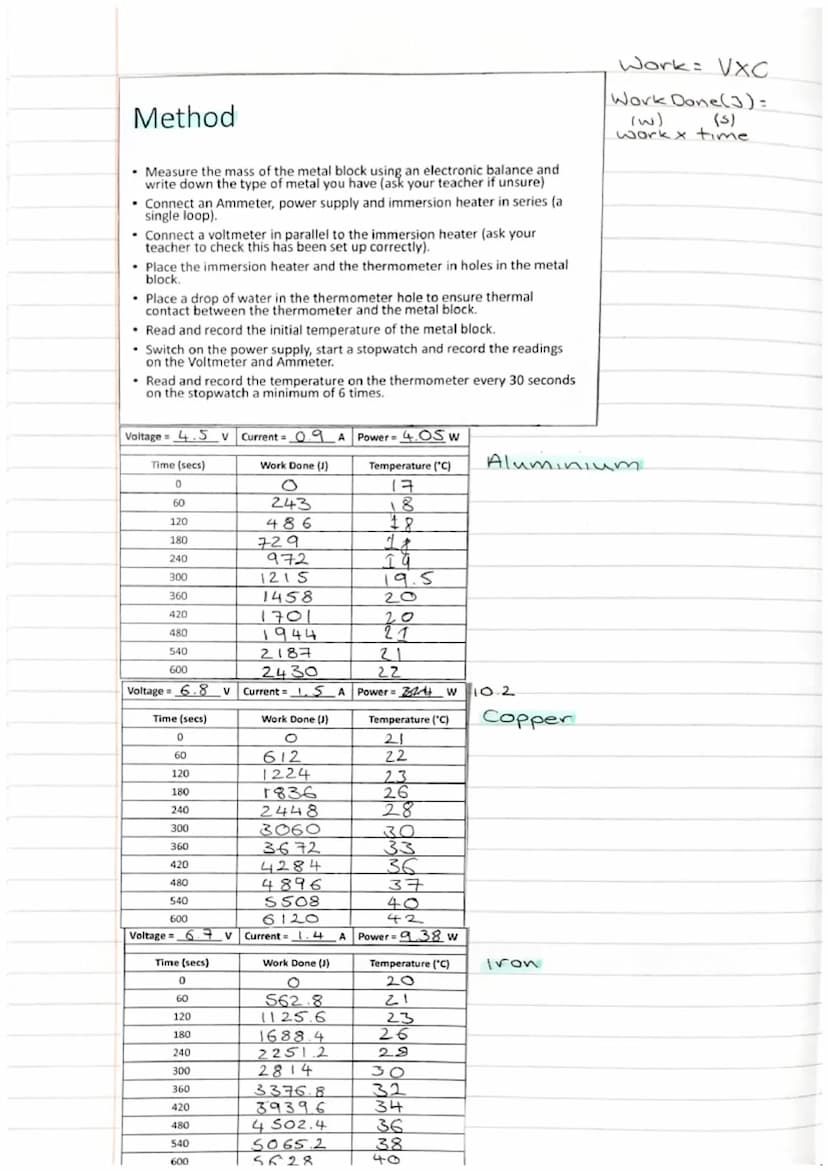 Wednesday 22nd February
रश्मव
Specific Heat Capacity.
temperature
(°C)
latent heat the energy required to change state
140
1201
1001
80
601
