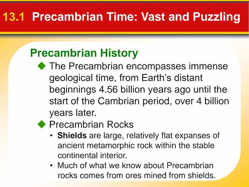 Chapter
13
Earth's History 13.1 Precambrian Time: Vast and Puzzling
Precambrian History
The Precambrian encompasses immense
geological time,