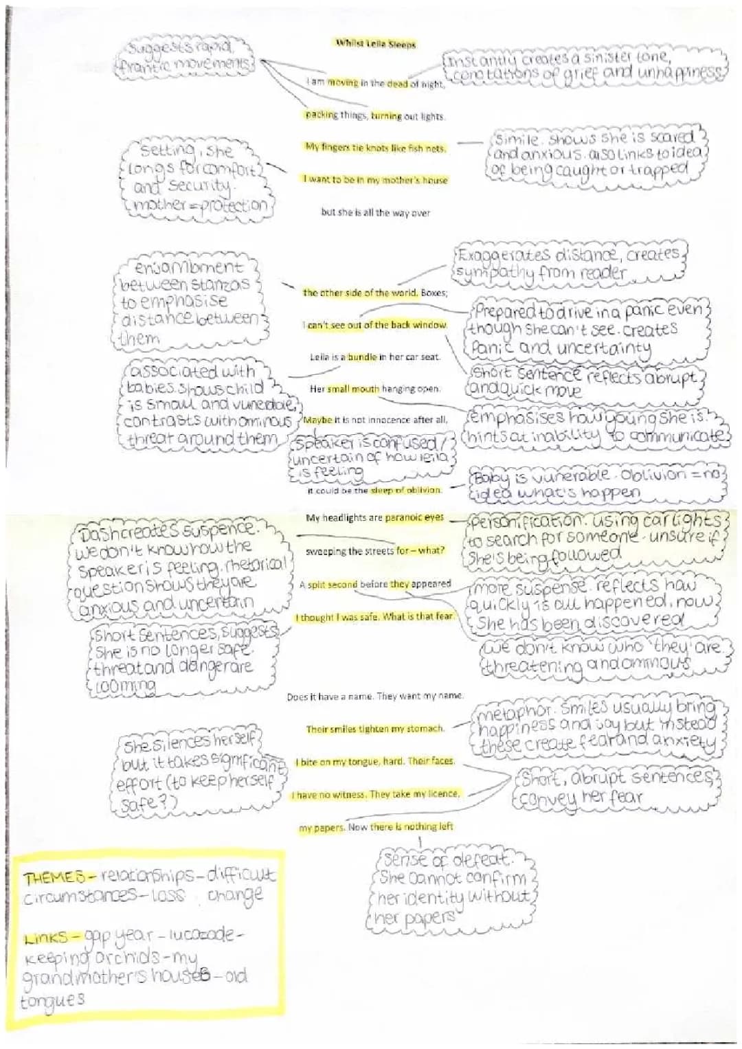 jackie kay poetry: whilst leila sleeps