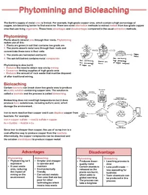 Know Phytomining and Bioleaching thumbnail