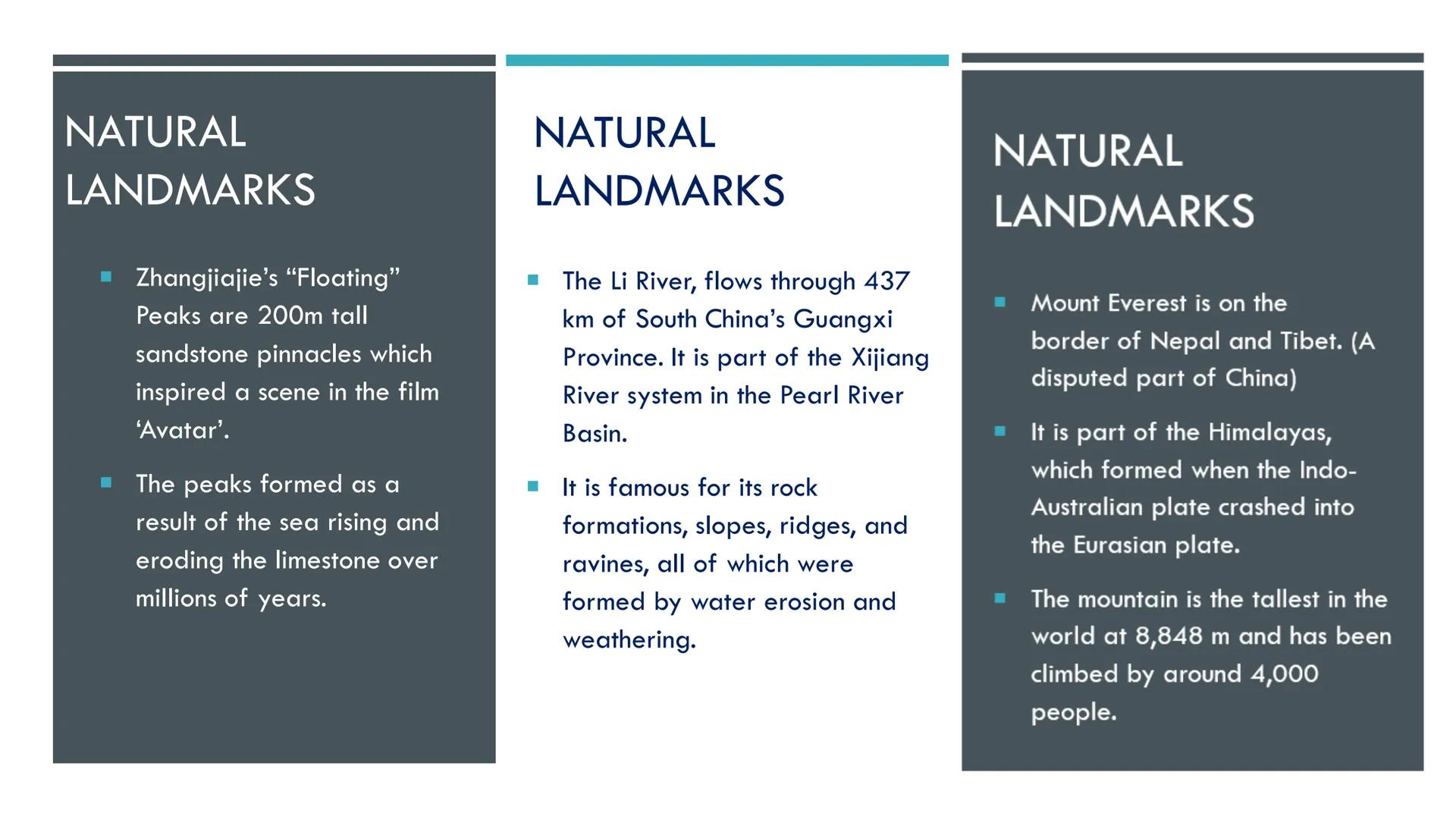 CHINA PROFILE GENERAL INFO
.
- China is located in Southeast Asia
- It is next to the Pacific Ocean
- China 2nd largest country with 9.6 mil