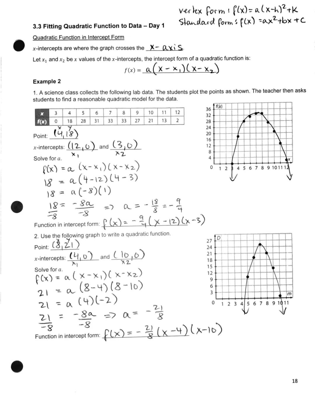 Fun Guide to Quadratic Equations: Intercept Form, Finding the X-Intercept, and More!