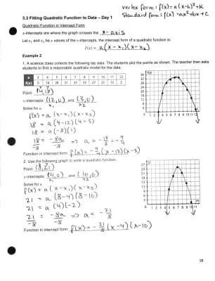 Know Quadratic functions  thumbnail