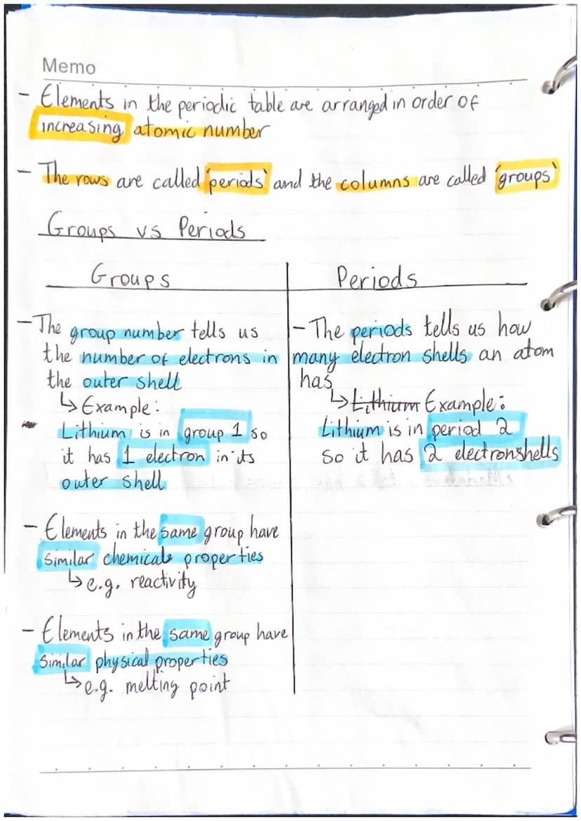 (D
Memo
Structure of the atom
= protons
>= electrons.
=neutrons
proton
Ineutron
Lelectron
-shell
{these make
Information table
Subatomic par