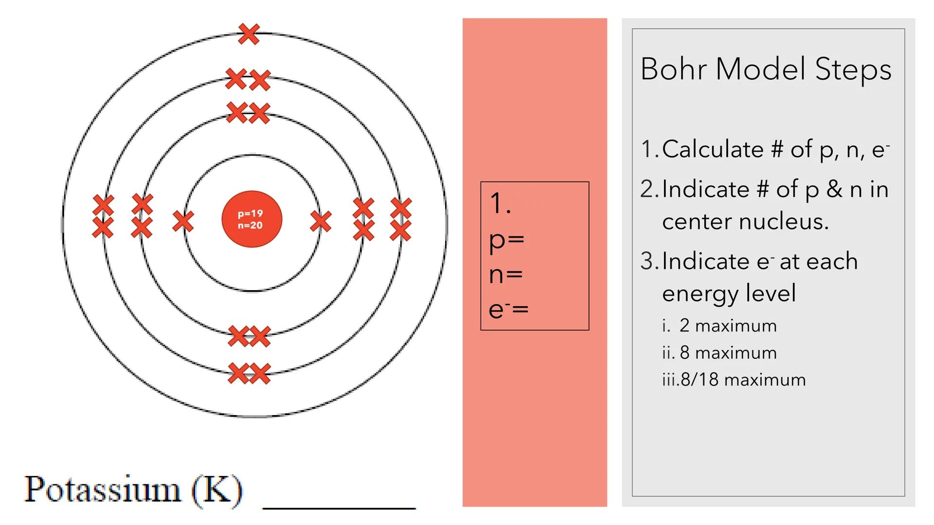 ತ
DEVELOPMENT OF
THE ATOMIC
STRUCTURE
Unit 1 | Day 3
Chemistry
Refifte 8.00
Temper
100
80-
60
40
20
O
Lab
Equipment
Identify the tools you
h