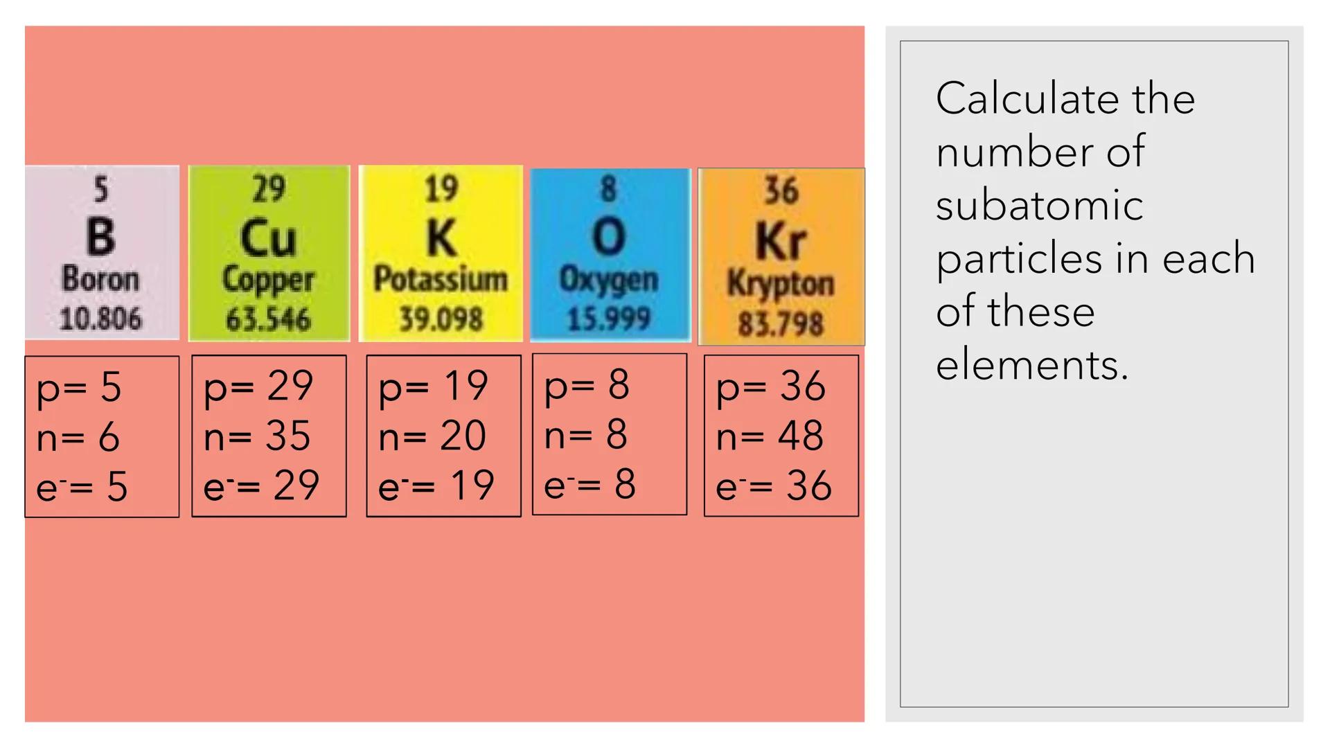 ತ
DEVELOPMENT OF
THE ATOMIC
STRUCTURE
Unit 1 | Day 3
Chemistry
Refifte 8.00
Temper
100
80-
60
40
20
O
Lab
Equipment
Identify the tools you
h