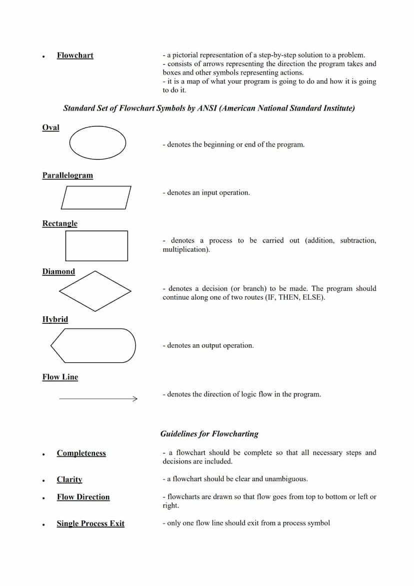 Computer Programming
Computer Program
Examples:
1. Operating System Software
Examples:
PROGRAMMING PROCESS AND DESIGN
- Microsoft Windows
ma