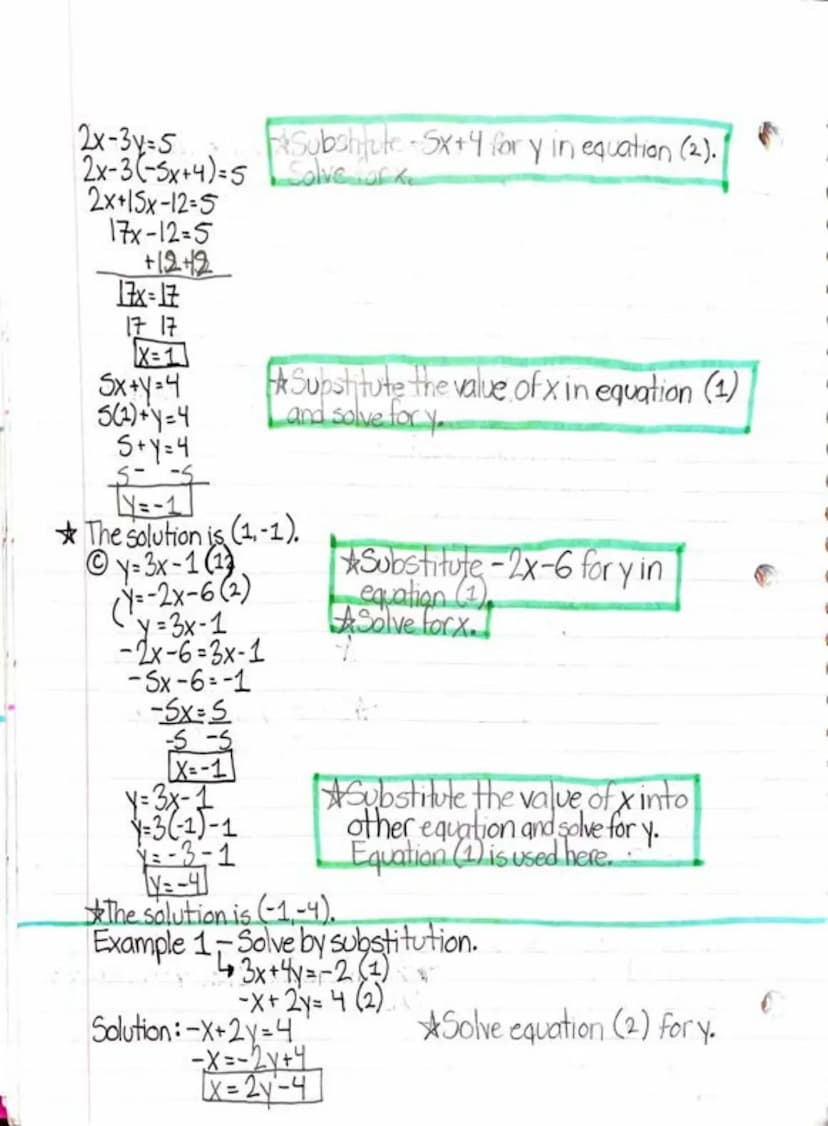 Section 6.2: Solving Systems of Linear Equations (substitution) 3/25/18
1. Finding a graphical solution of a system of equations is based on