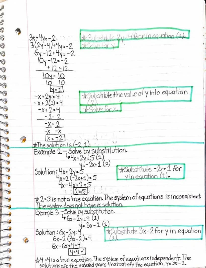 Section 6.2: Solving Systems of Linear Equations (substitution) 3/25/18
1. Finding a graphical solution of a system of equations is based on