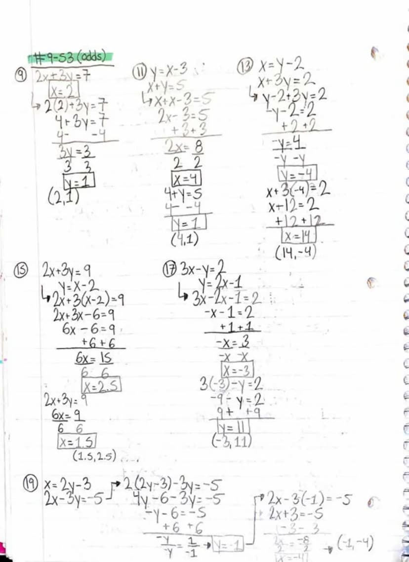 Section 6.2: Solving Systems of Linear Equations (substitution) 3/25/18
1. Finding a graphical solution of a system of equations is based on