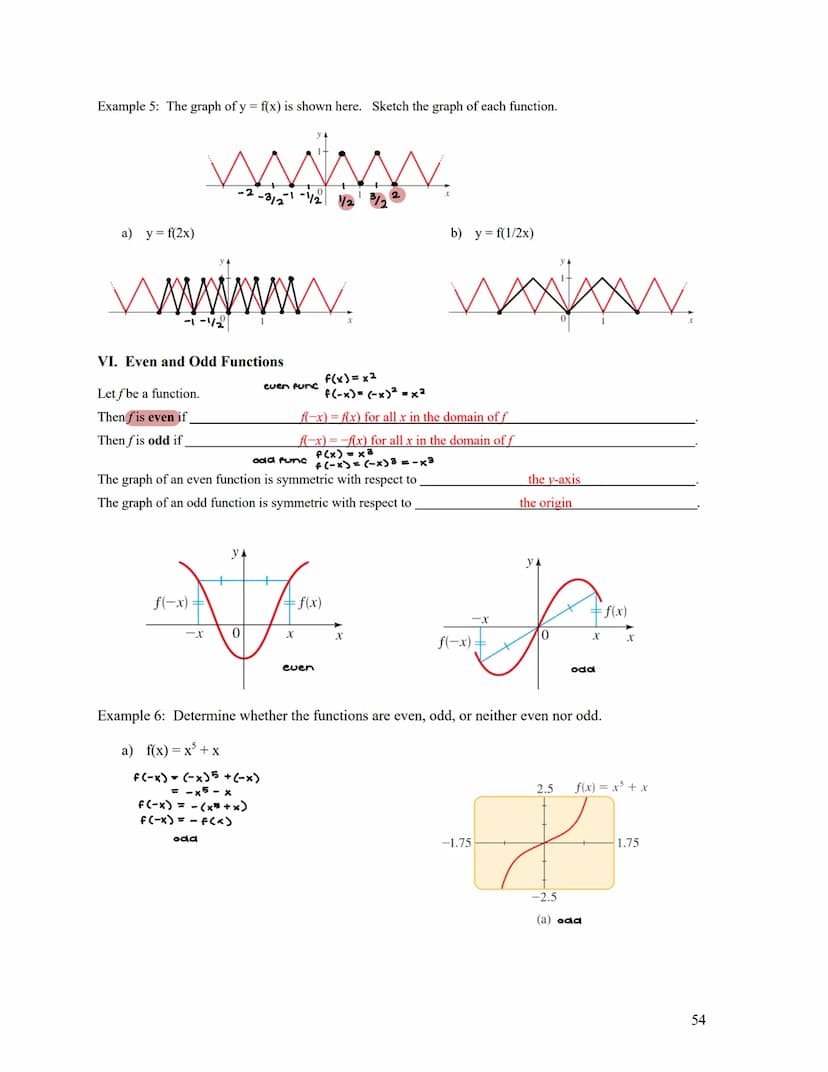 2.6
Transformations of Functions
I. Vertical Shifting
Adding a constant to a function shifts its graph
positive
Consider vertical shifts of 
