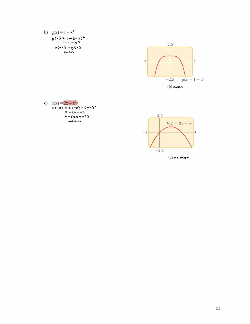 2.6
Transformations of Functions
I. Vertical Shifting
Adding a constant to a function shifts its graph
positive
Consider vertical shifts of 