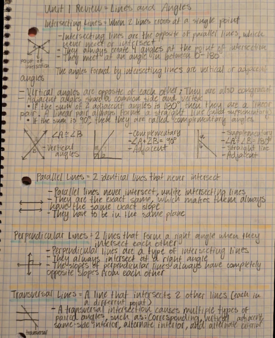 Unit 1 Review - Geometry
