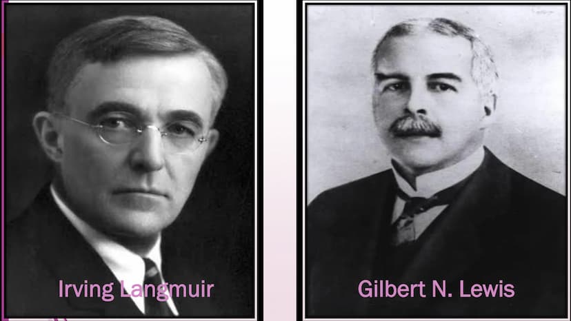 Covalent Bonds HISTORY
The term "covalence" in regard to bonding was first
used in 1919 by Irving Langmuir in a Journal of the
American Chem