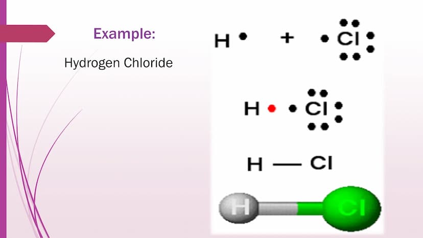 Covalent Bonds HISTORY
The term "covalence" in regard to bonding was first
used in 1919 by Irving Langmuir in a Journal of the
American Chem