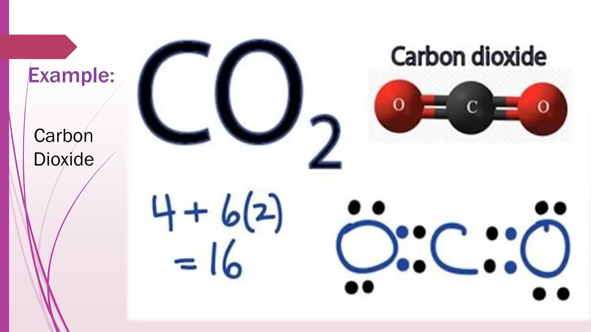 Covalent Bonds HISTORY
The term "covalence" in regard to bonding was first
used in 1919 by Irving Langmuir in a Journal of the
American Chem
