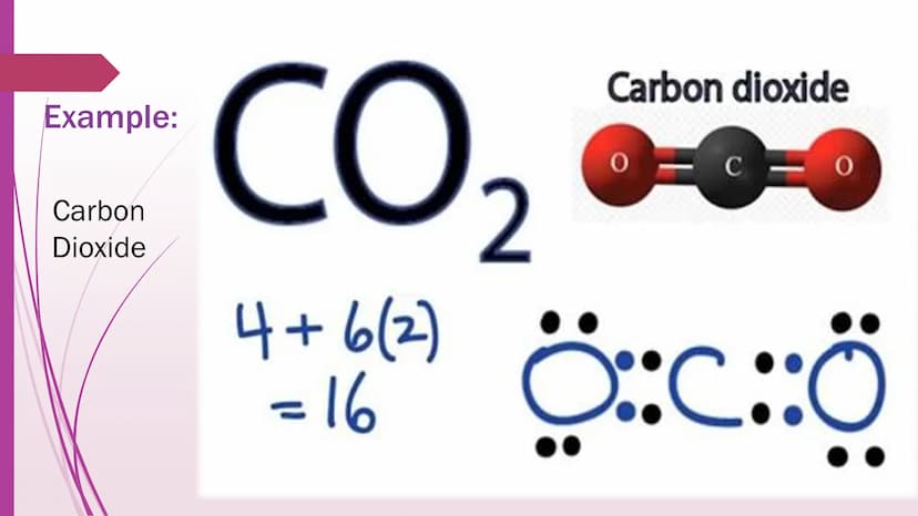 Covalent Bonds HISTORY
The term "covalence" in regard to bonding was first
used in 1919 by Irving Langmuir in a Journal of the
American Chem