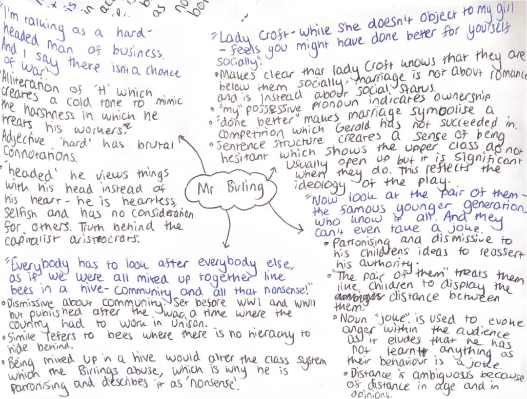 Mr Birling, An Inspector Calls Quote Analysis 
