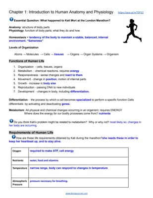 Know Anatomy & Physiology  thumbnail