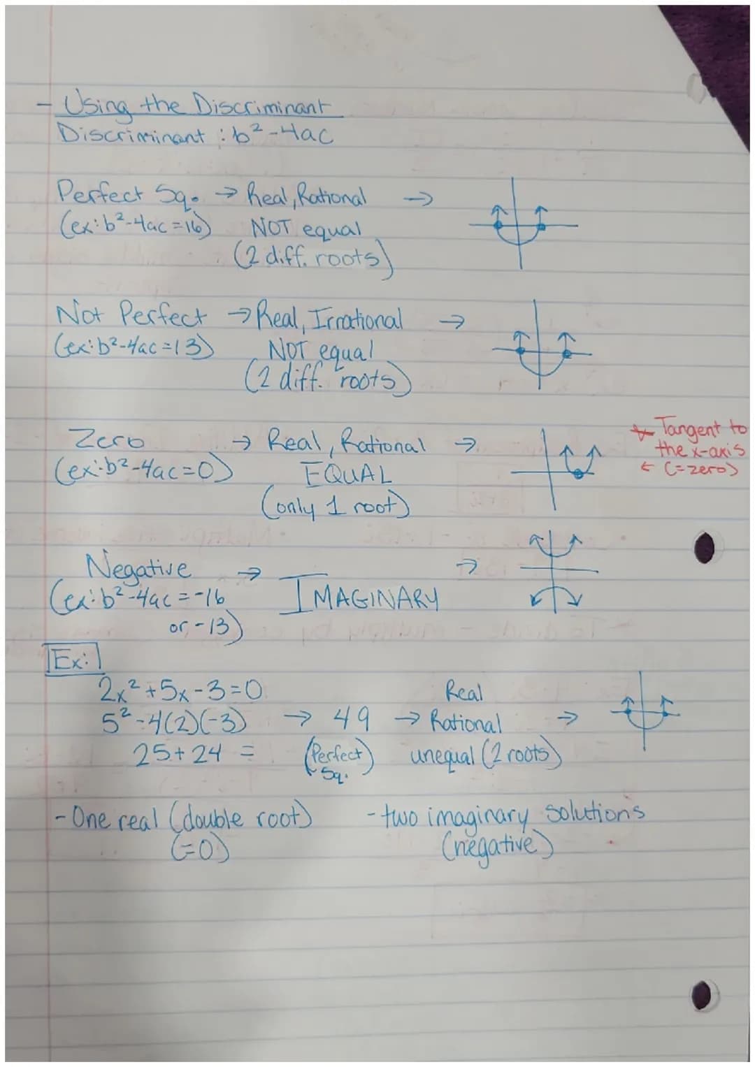 Quadratic Function Exam Review
- Quadratic Equation
Rules:
up =
*Vertex
• Must be set = 0
*
Parabola
facing down.
=max&
= min.
* Cannot divi