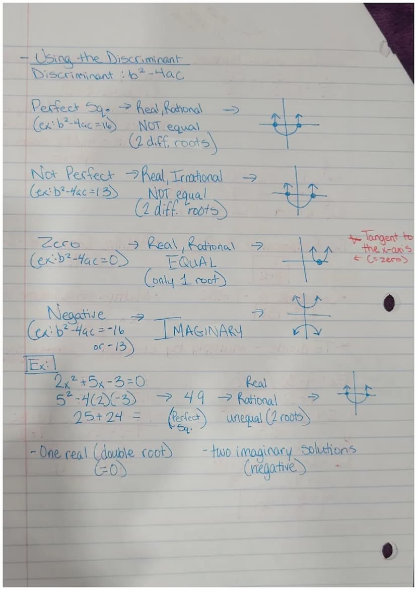 Quadratic Function Exam Review
- Quadratic Equation
Rules:
up =
*Vertex
• Must be set = 0
*
Parabola
facing down.
=max&
= min.
* Cannot divi