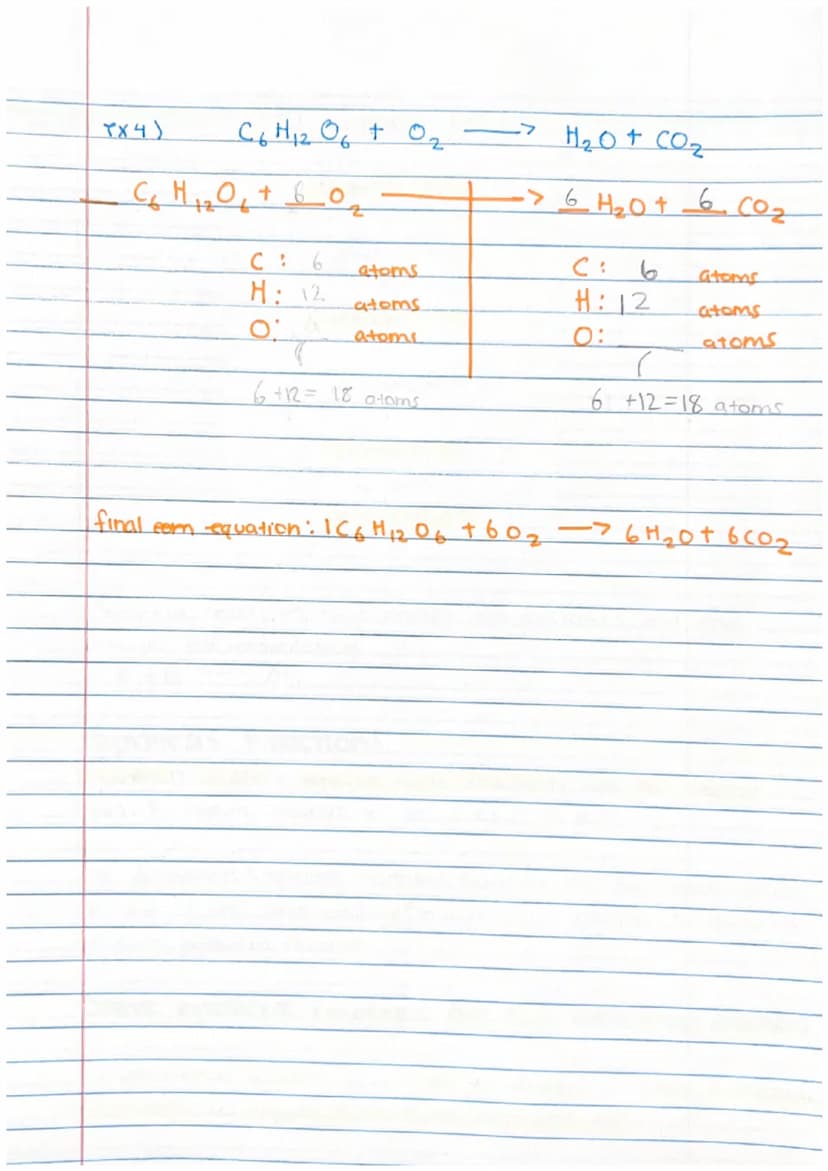 5.02 Balancing chemical
Equations.
Chemical reaction
described through
must b
balanced
Chemical equations
Show
amounts of
reactant
amounts o