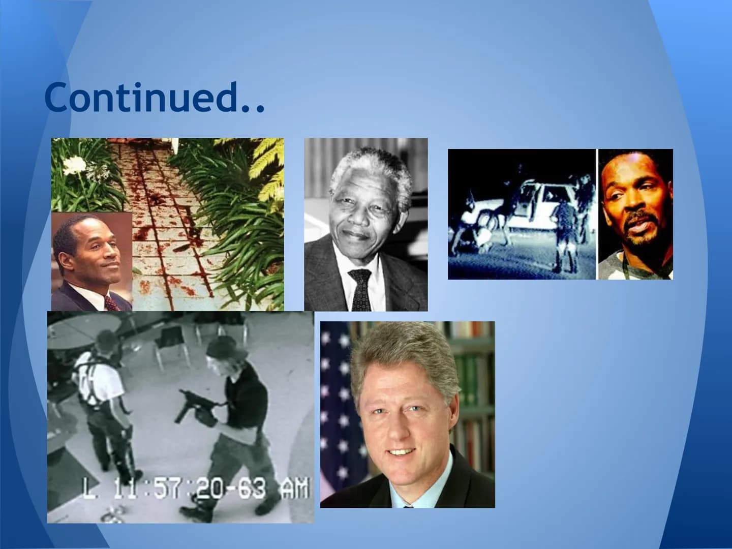 Top 10 Events from the 1990s That Changed America: A Fun Guide to History