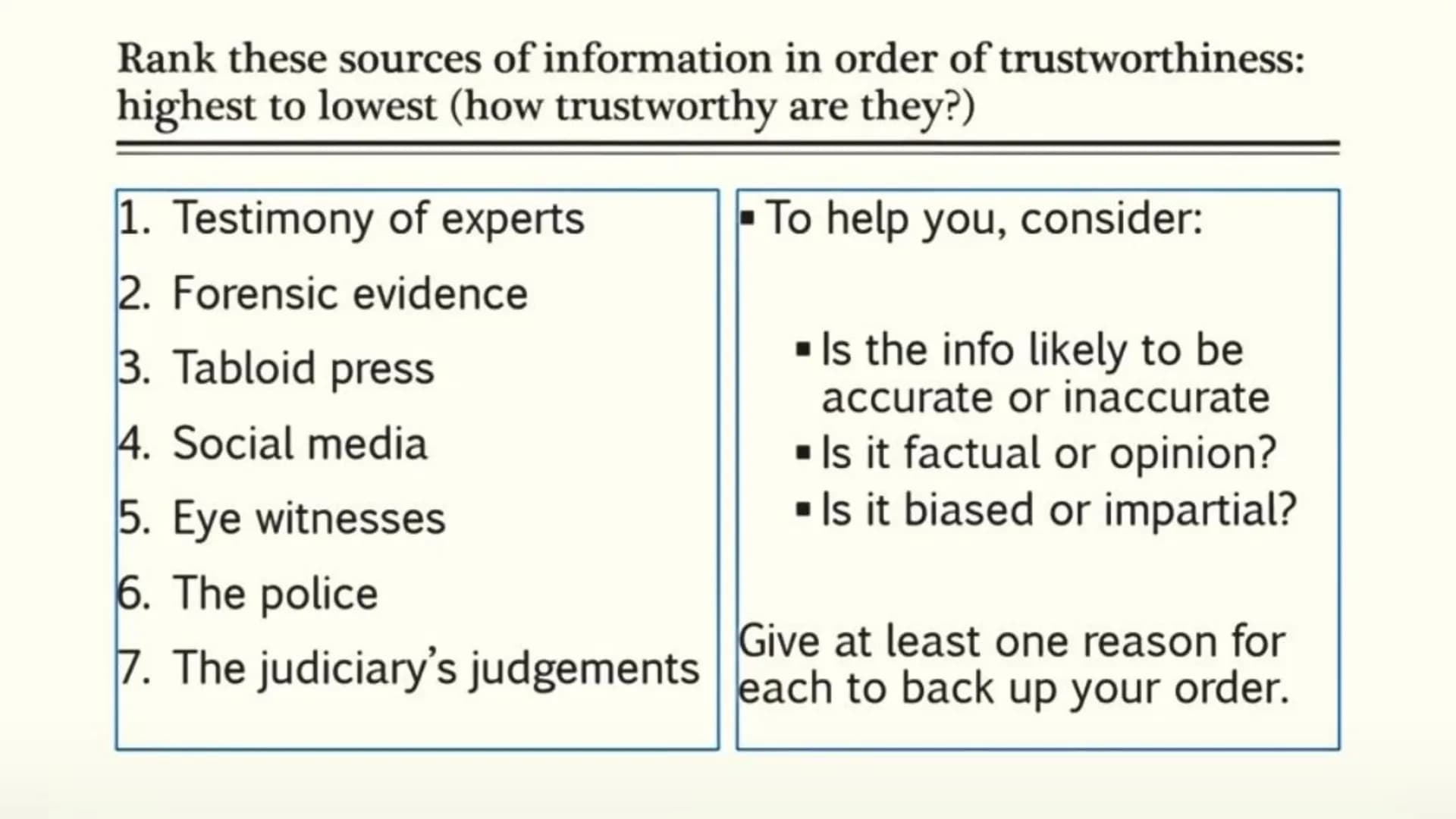 
<p>When examining information for validity, it is essential to rank sources of information in order of trustworthiness. To determine how tr