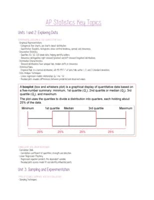 Know Statistical Mastery: Key Ideas Study Guide Reviewing Common Concepts thumbnail