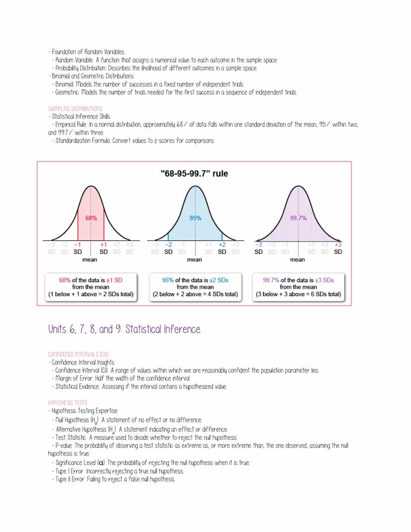 AP Statistics Key Topics
Units 1 and 2: Exploring Data
SUMMARIZING CATEGORICAL AND QUANTITATIVE DATA
- Graphical Representations:
- Categori