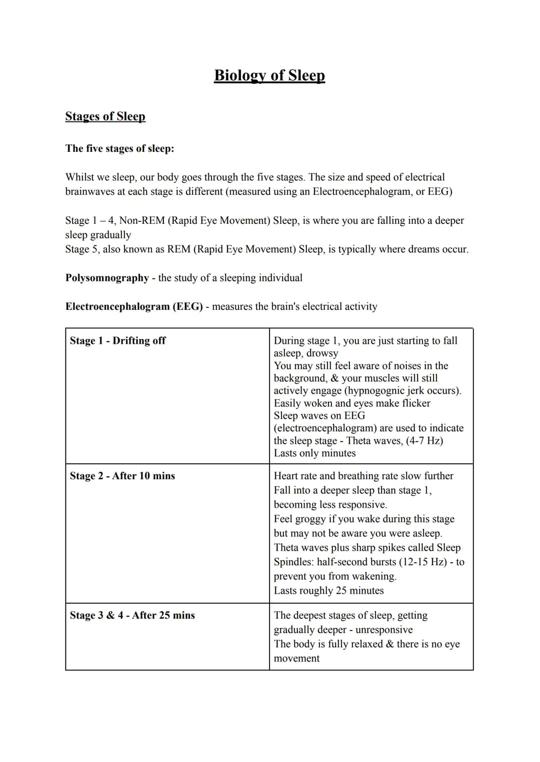 
<h2 id="thefivestagesofsleep">The five stages of sleep:</h2>
<p>While we sleep, our body goes through five stages. The size and speed of el