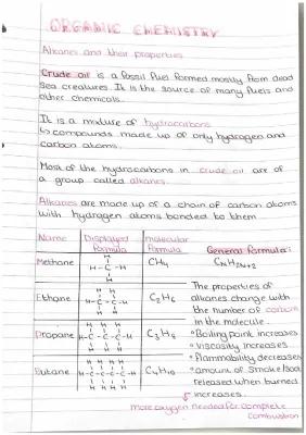 Know Topic 7: Organic chemistry thumbnail