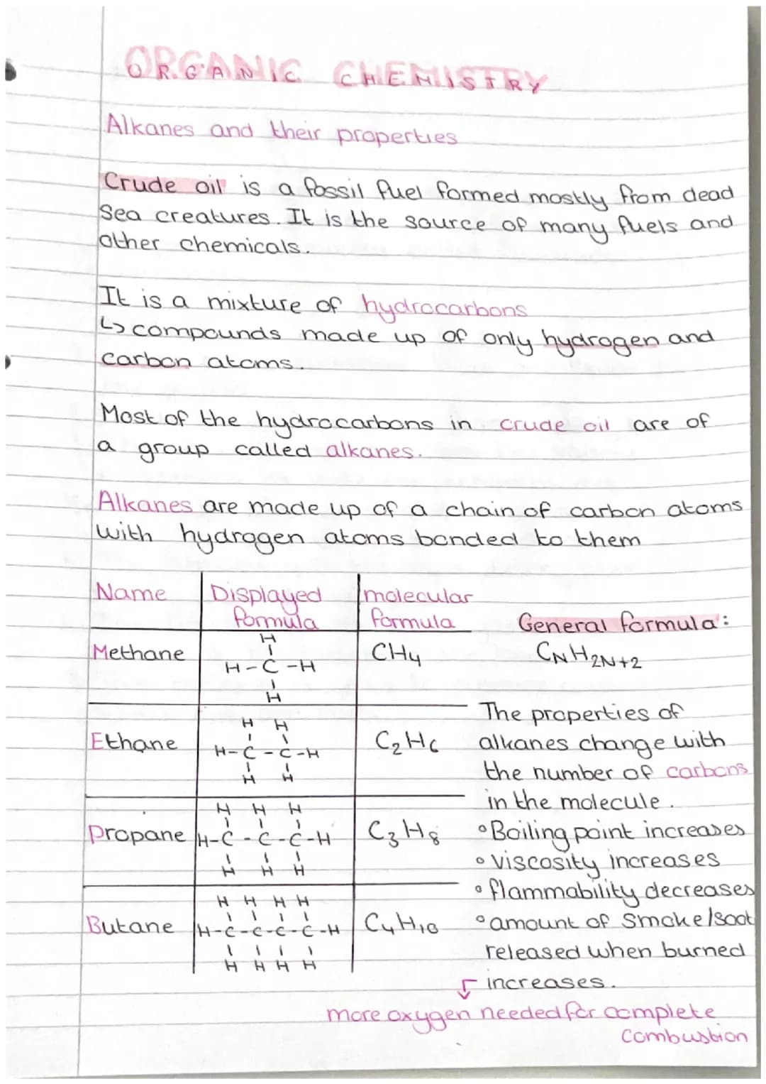 ORGANIC CHEMISTRY
Alkanes and their properties.
Crude oil is a fossil fuel formed mostly from dead
Sea creatures. It is the source of many f