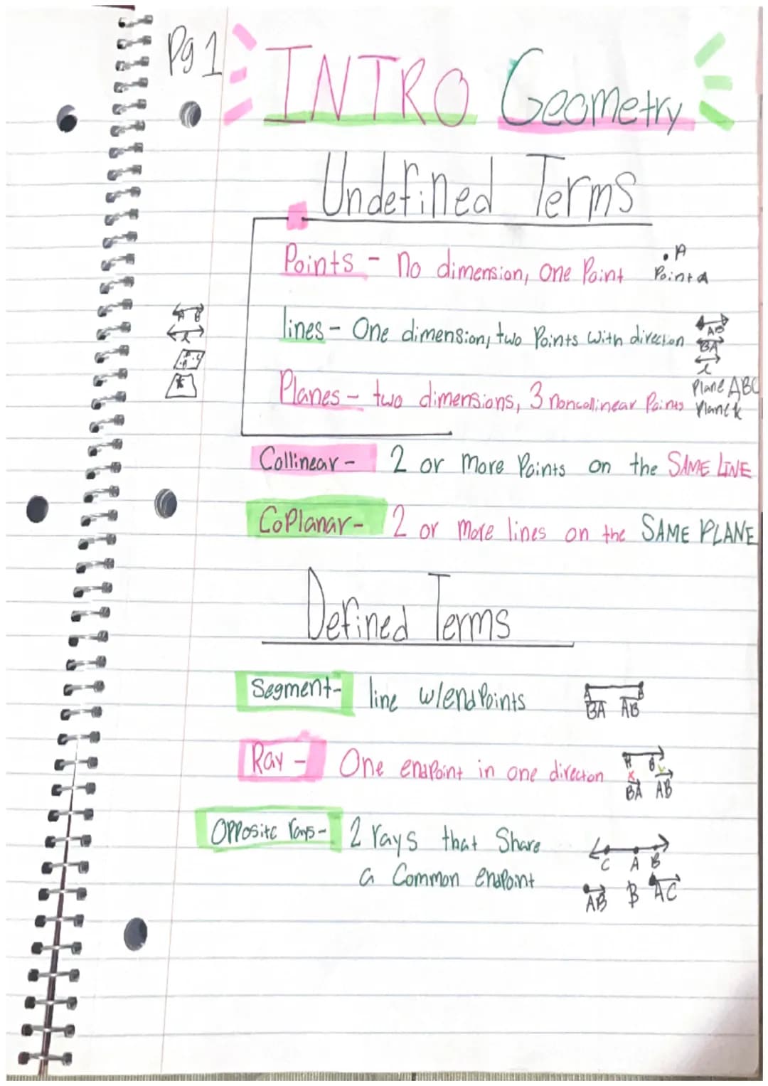 mundowrumess
11. INTRO. Geometry
Pg
Undefined Terms
•A
Points - No dimension, One Paint Point a.
lines - One dimension, two Points with dire