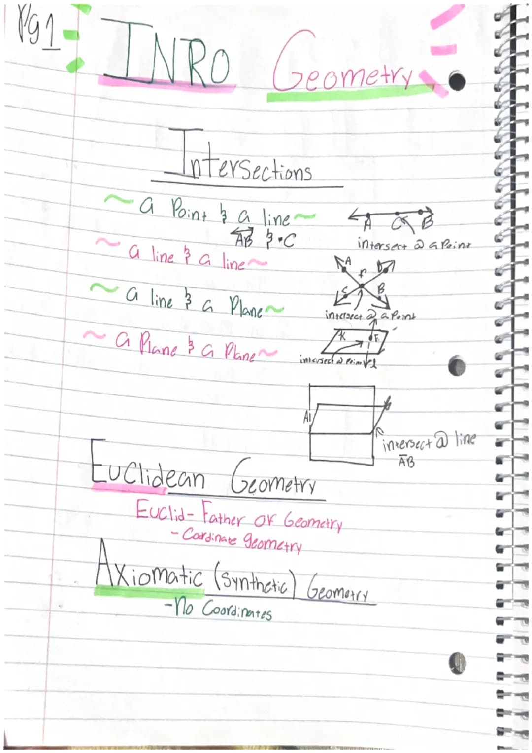 mundowrumess
11. INTRO. Geometry
Pg
Undefined Terms
•A
Points - No dimension, One Paint Point a.
lines - One dimension, two Points with dire
